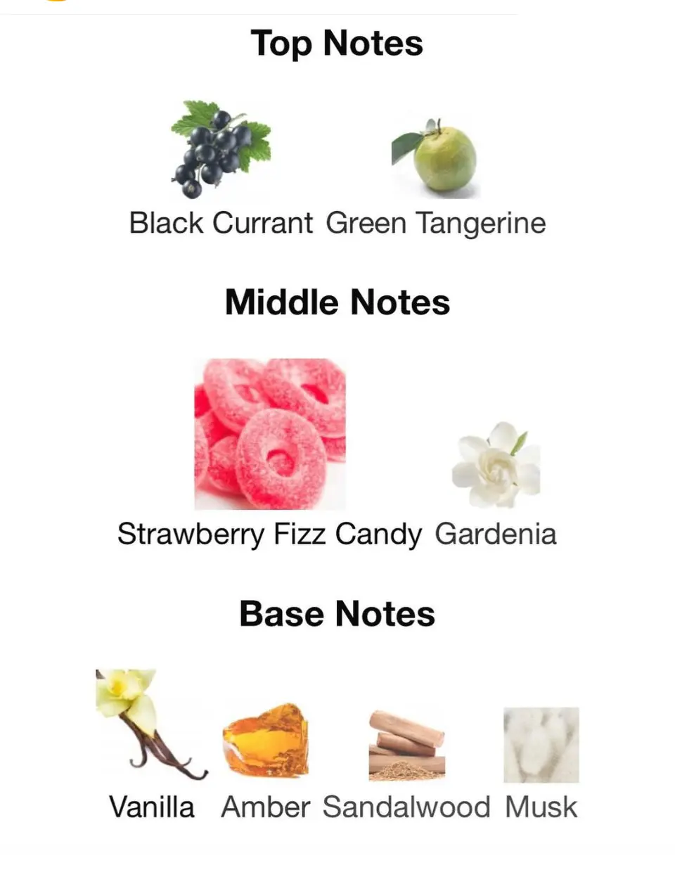 Lattafa Yara Candy EDP 100ml | Sweet Vanilla Berries Caramel Musk with Hints of Floral Delight