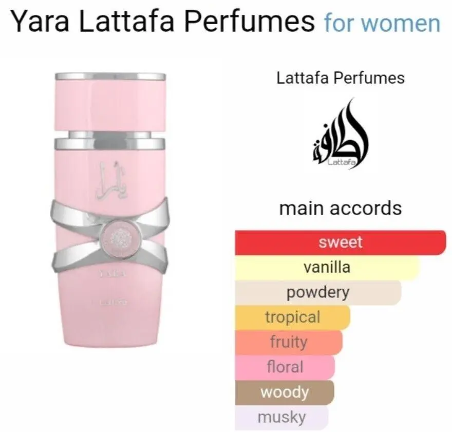 Lattafa Yara Light Pink EDP 100ml | Powdery Rose, White Musk, Vanilla & Delicate Floral Notes