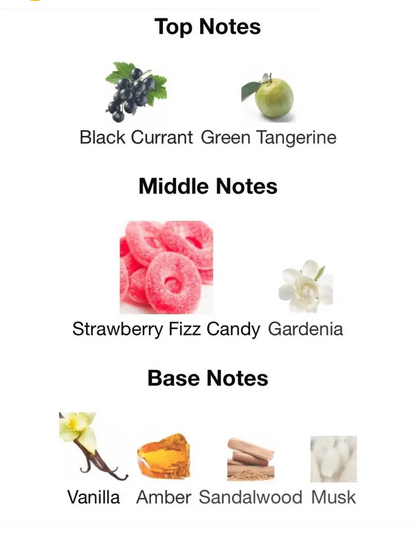 Lattafa Yara Candy EDP 100ml | Sweet Vanilla Berries Caramel Musk with Hints of Floral Delight